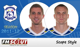 Cardiff City 11/12 - Scope Facepack