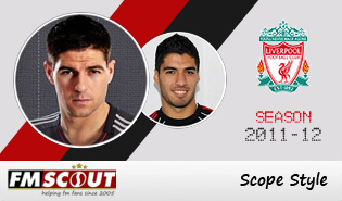 Liverpool 11/12 Scope Facepack