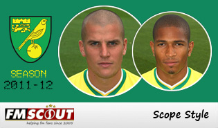 Norwich 11/12 - Scope Facepack