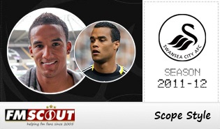 Swansea 11/12 Scope Facepack