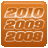 Older FM versions