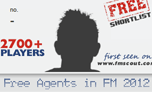 Best Free Agents when starting Football Manager 2012
