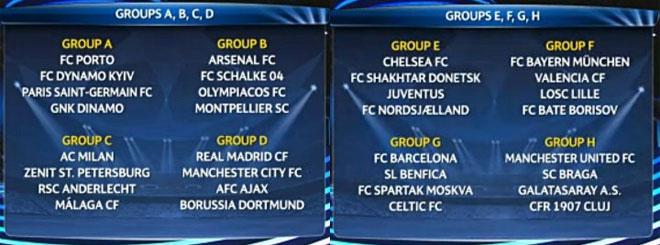 2013 uefa champions league