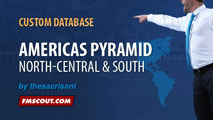 Americas Football Pyramid for FM14