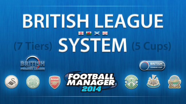 FM 2014 New Leagues - British League System: 7 Tiers (Including Logos)