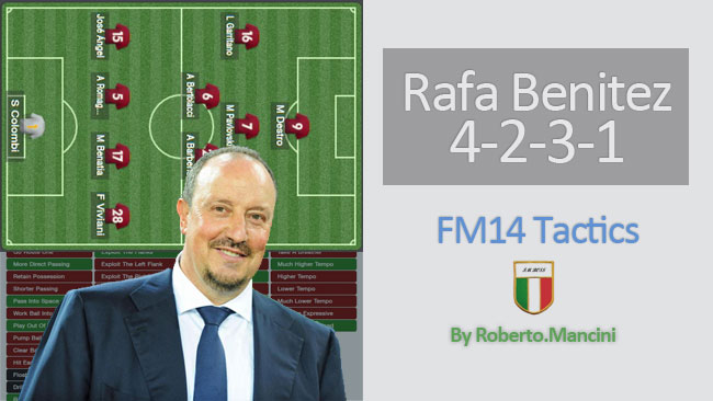 FM 2014 Tactics - 4-2-3-1 of Rafa Benitez for FM14