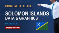 Solomon Islands (incl. logos, pictures & kits)