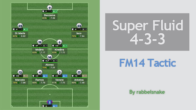 football manager 2014 free download mac football manager 2014 free download mac