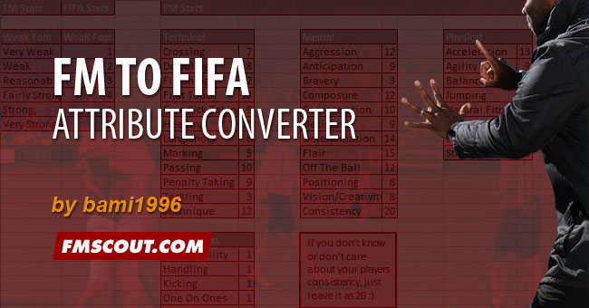 FM 2015 Tools - FM to FIFA attribute converter