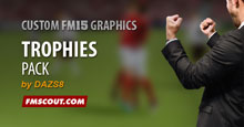 FM15 Trophies Pack