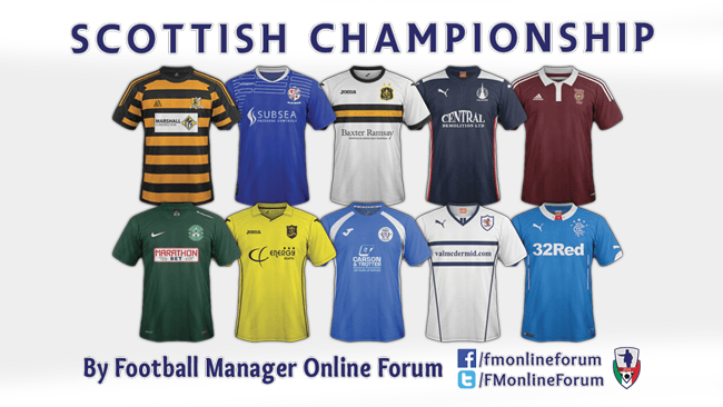 Scottish championship