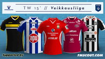TW'15 kits - Finnish Veikkausliiga 2014/15
