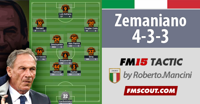 Mundial Style - Vintage Football - Foggia team guided by Zdenek Zeman in 1991-92 is very evocative: an hyper offensive 4-3-3!! www.mundialstyle.net ๐ for other evocative lineups and original t-shirts!! Worldwide Shipping ๐๐
