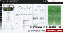 Alavanja 16 Alternative