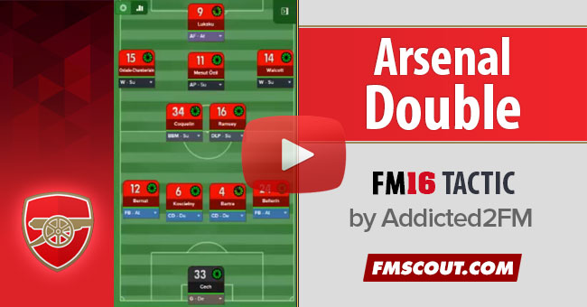 FM 2016 Tactics - Arsenal "Domestic Double" Tactic [Video]
