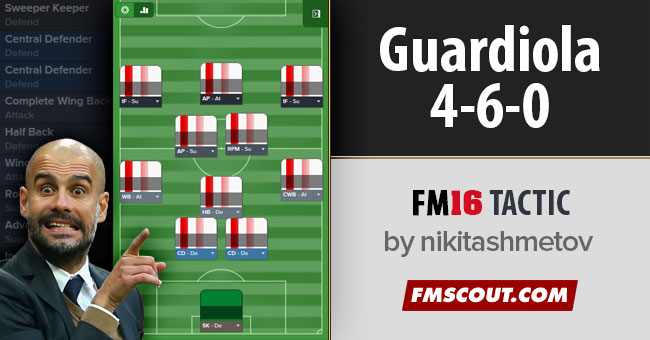 FM 2016 Tactics - Guardiola Tiki-Taka 4-6-0 Tactics FM16