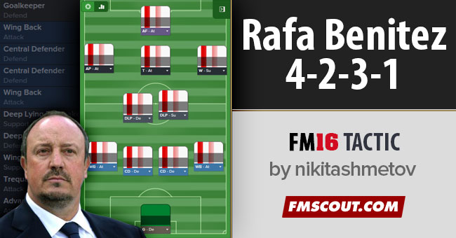 FM 2016 Tactics - Rafa Benitez 4-2-3-1 Tactics FM16