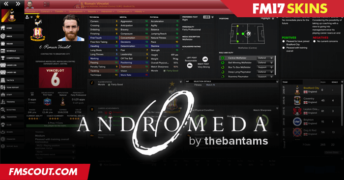 Blk Fm17 Skin Final Edition Fm Scout
