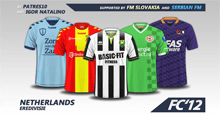Netherlands Eredivisie 2016/17