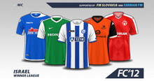 Israel Winner League 2016/17 kits