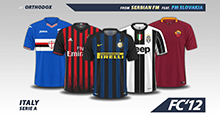 Italy Serie A Kits 2016/17