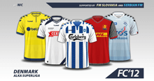 Denmark ALKA Superliga 2016/17 kits