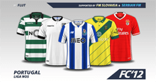 Portugal Liga NOS kits 2016/17