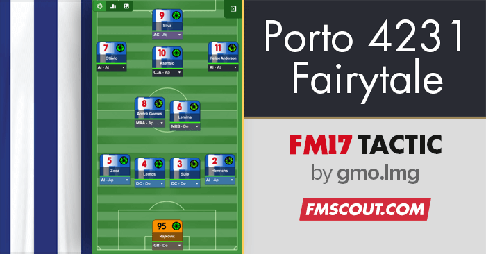 Football Manager 2017 Tactics - Porto/Spurs Fairytale v4 - Attacking 4-2-3-1 (updated for 17.1.1)