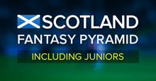 Scotland Fantasy Pyramid (inc. Juniors)