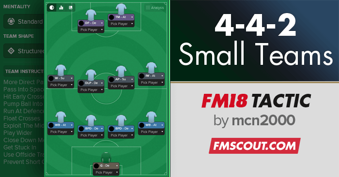 Football Manager 2018 Tactics - 4-4-2 for small teams FM18