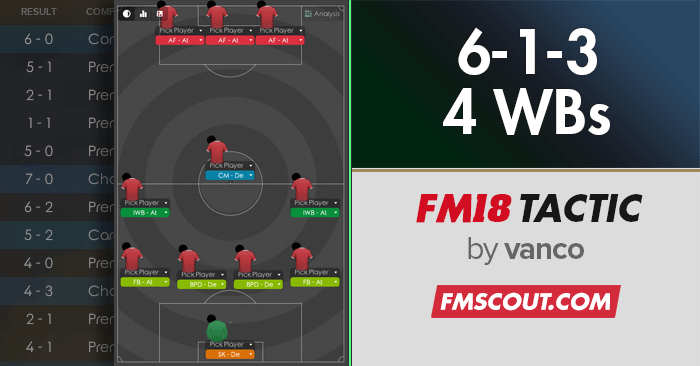 Football Manager 2018 Tactics - FM18 Tactic: 4wingbacks 6-1-3