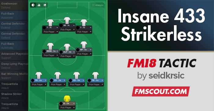 Football Manager 2018 Tactics - Insane 4-3-3-0 FM18 Tactic