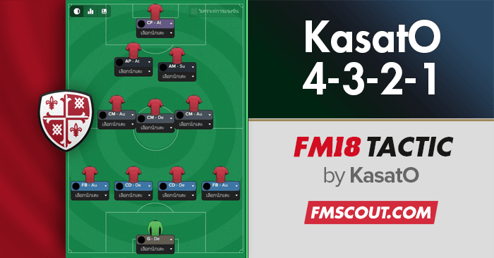 Football Manager 2018 Tactics - KasatO 4-3-2-1 Narrow V2 - FM18 Tactic