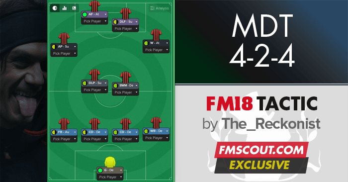 Football Manager 2018 Tactics - 4-2-4 Maldini Doesn't Tackle for FM 18