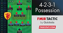 Quicksta's 4-2-3-1 Possession | FM 2018 Tactic