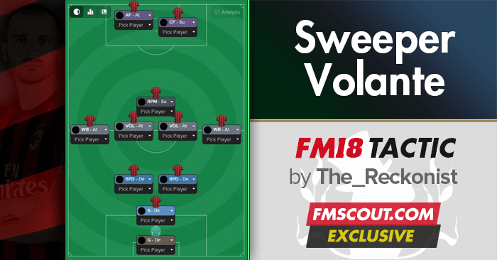 Football Manager 2018 Tactics - FM18 Tactic: Sweeper Volante by Reckonist