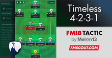 Timeless 4-2-3-1 Glory | FM18 Tactic