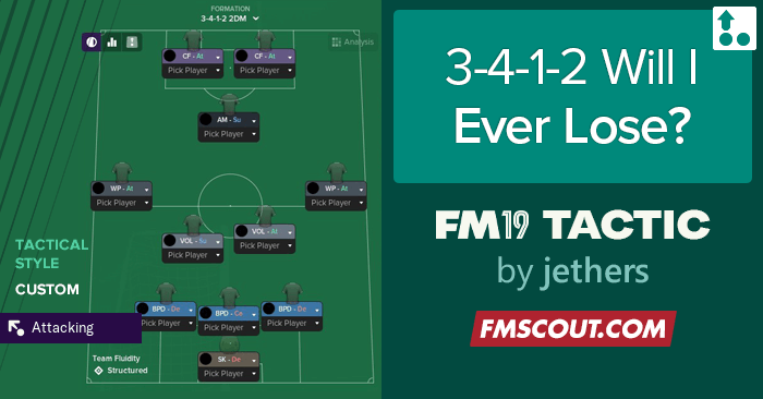 3 4 1 2 Will I Ever Lose Fm Scout