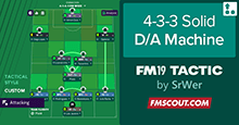 FM19 Tactic: 4-3-3 Solid Defence / Attack Machine by SrWer