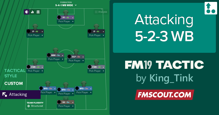 Football Manager 2019 Tactics - FM19 Tactic: Attacking 5-2-3 WB Wide