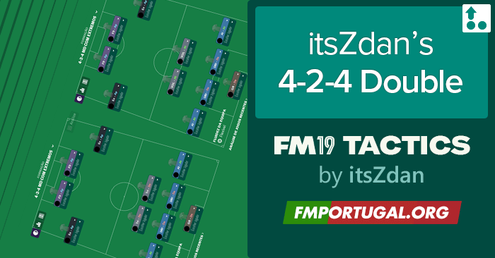 Football Manager 2019 Tactics - FM19 Tactics: itsZdan’s 4-2-4