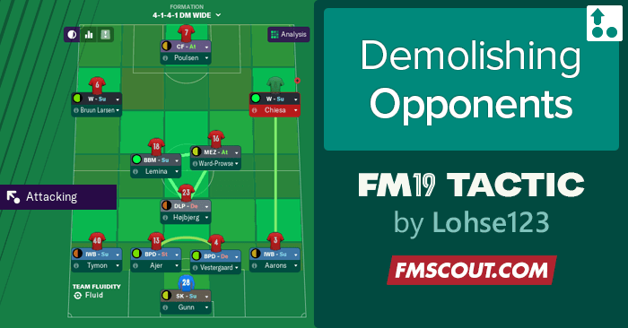 Rate My Tactic : r/footballmanagergames