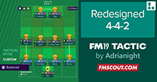 FM19 Tactic: Redesigned Four Four Two!
