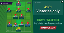 4-2-3-1 Spartak Moscow Tactic - Victories only