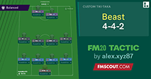 FM20 Tactic: 4-4-2 BEAST!