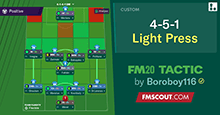4-5-1 Light Press // FM20 Tactic
