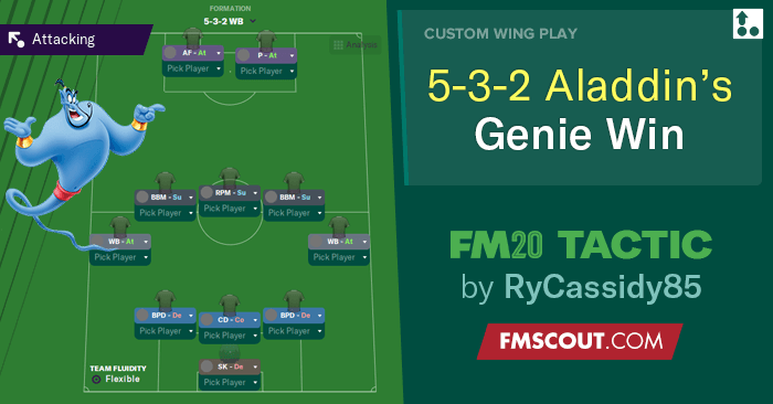 Football Manager 2020 Tactics - 5-3-2 Aladdin's Genie Tactic