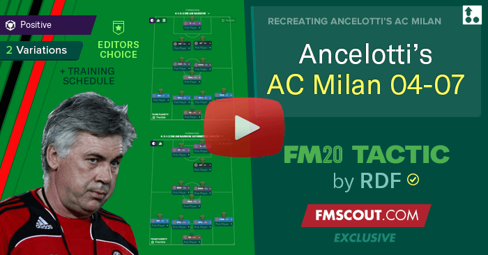 Carlo Ancelotti S Ac Milan Fm20 Tactics By Rdf Fm Scout