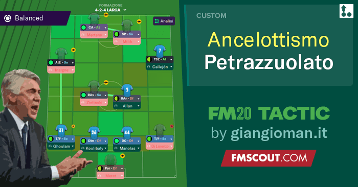 Football Manager 2020 Tactics - Ancelotti Tactics FM20 // Ancelottismo Petrazzuolato