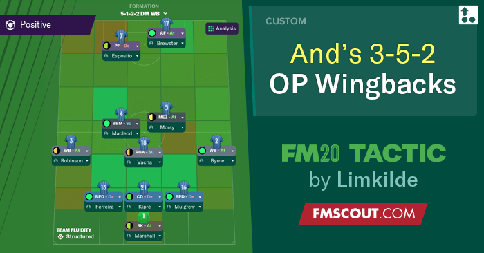 Football Manager 2020 Tactics - And's 3-5-2 OP Wingbacks - FM 2020 Tactic